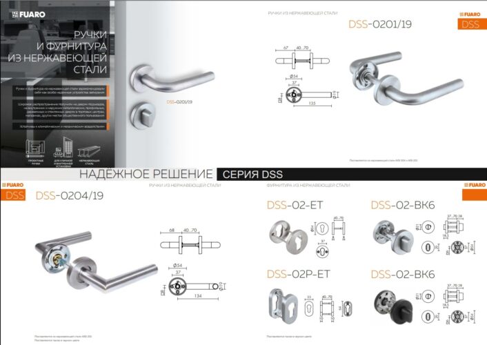 Дверная фурнитура