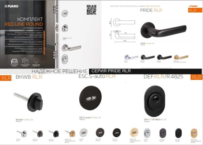 Дверная фурнитура